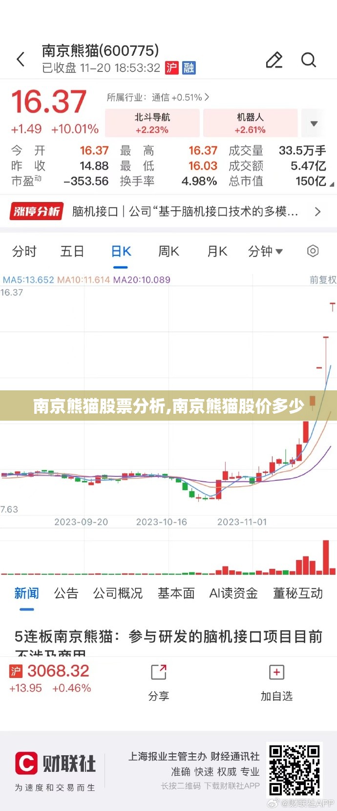 南京熊猫股票分析,南京熊猫股价多少