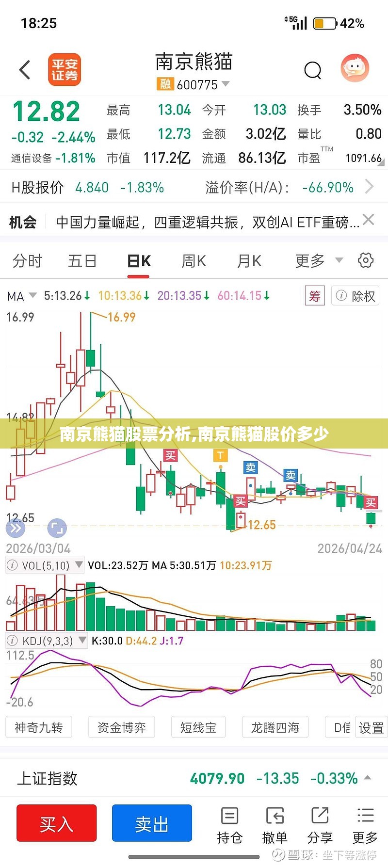 南京熊猫股票分析,南京熊猫股价多少
