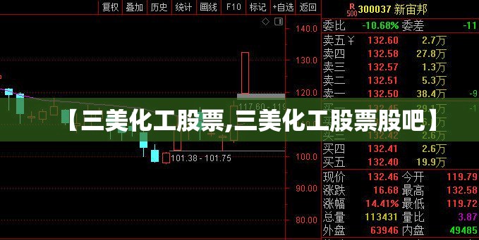 【三美化工股票,三美化工股票股吧】