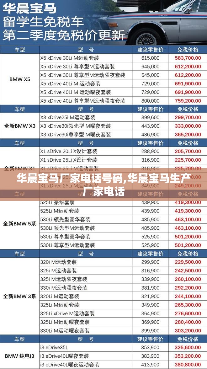 华晨宝马厂家电话号码,华晨宝马生产厂家电话