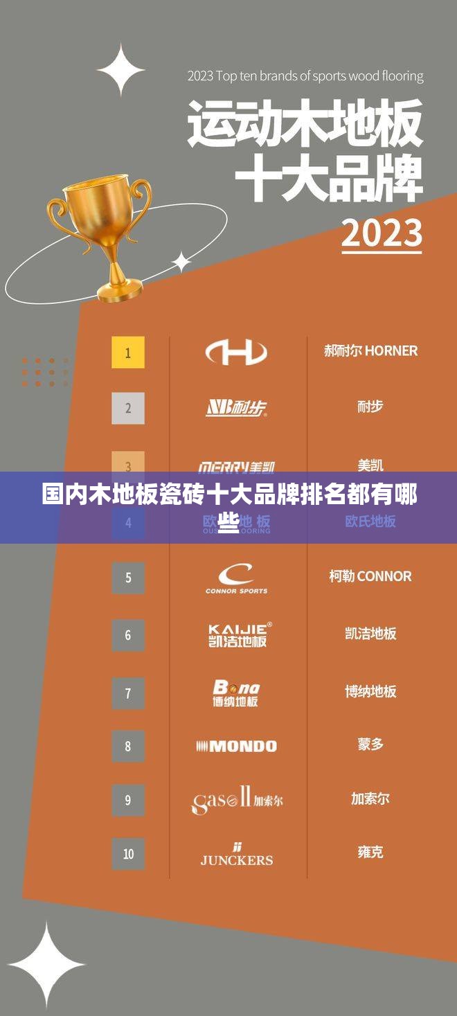 国内木地板瓷砖十大品牌排名都有哪些