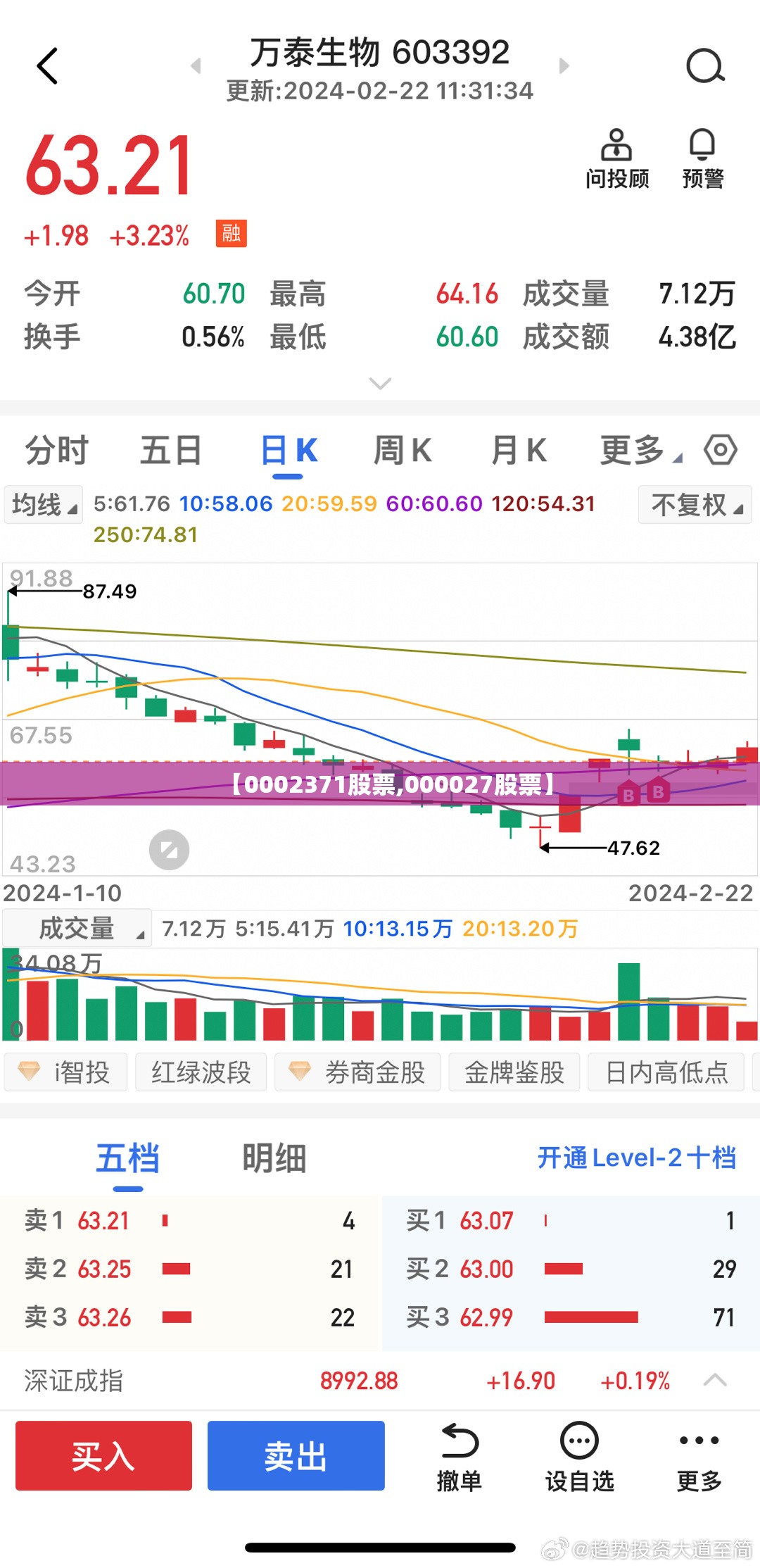 高尔夫第七代怎么样-