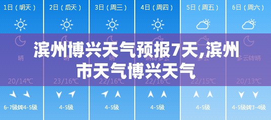 滨州博兴天气预报7天,滨州市天气博兴天气