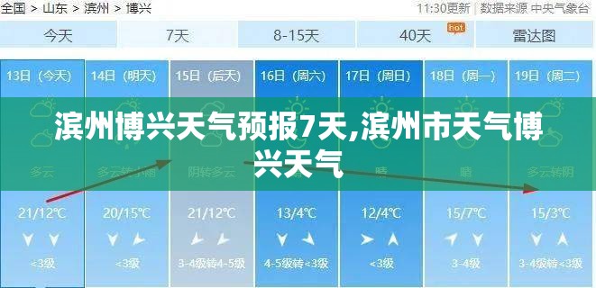 2档超过30码扣分吗