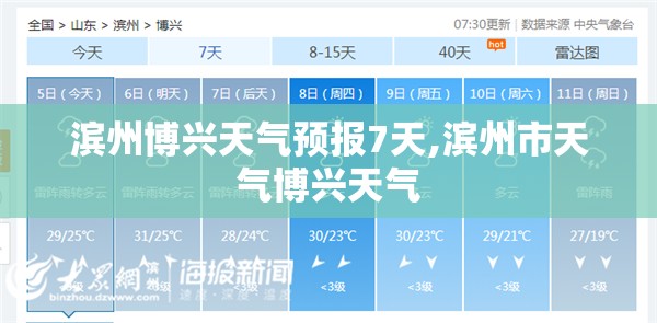 滨州博兴天气预报7天,滨州市天气博兴天气