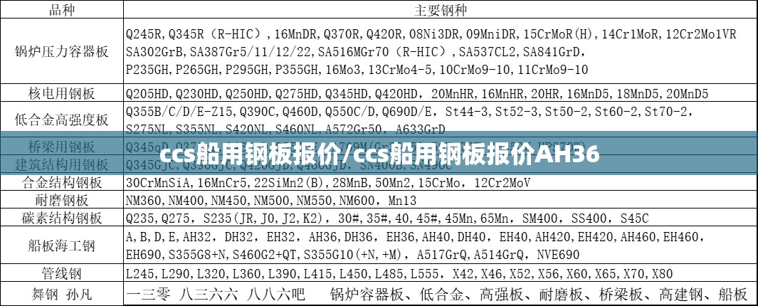凯立德导航坏了去哪里修,凯立德导航维修视频教程