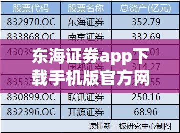 东海证券app下载手机版官方网站/东海通证券手机版下载