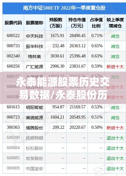 320i和325i的区别,320i和325li区别
