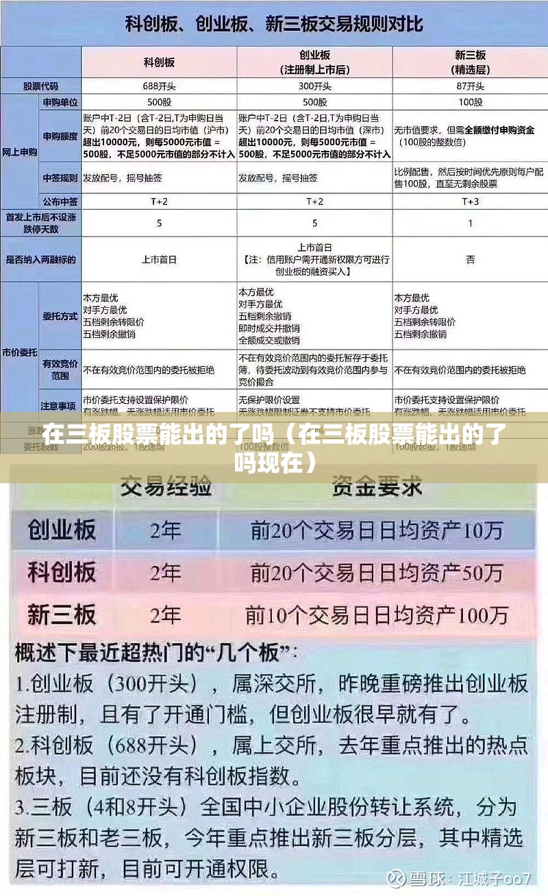320i和325i的区别,320i和325li区别