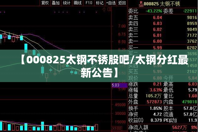 【000825太钢不锈股吧/太钢分红最新公告】