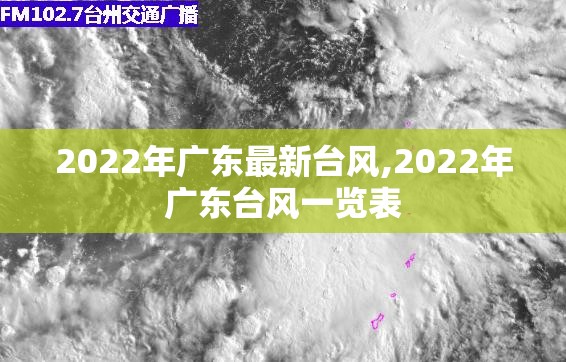 【美元近期走势分析,最近美元走势预测】