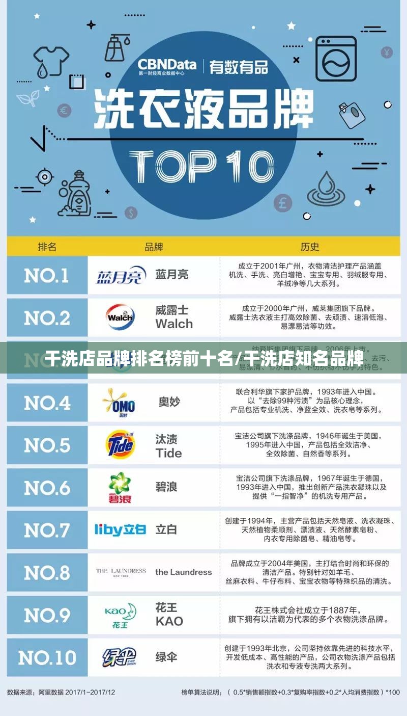 高尔夫大众落地价/大众高尔夫到手价