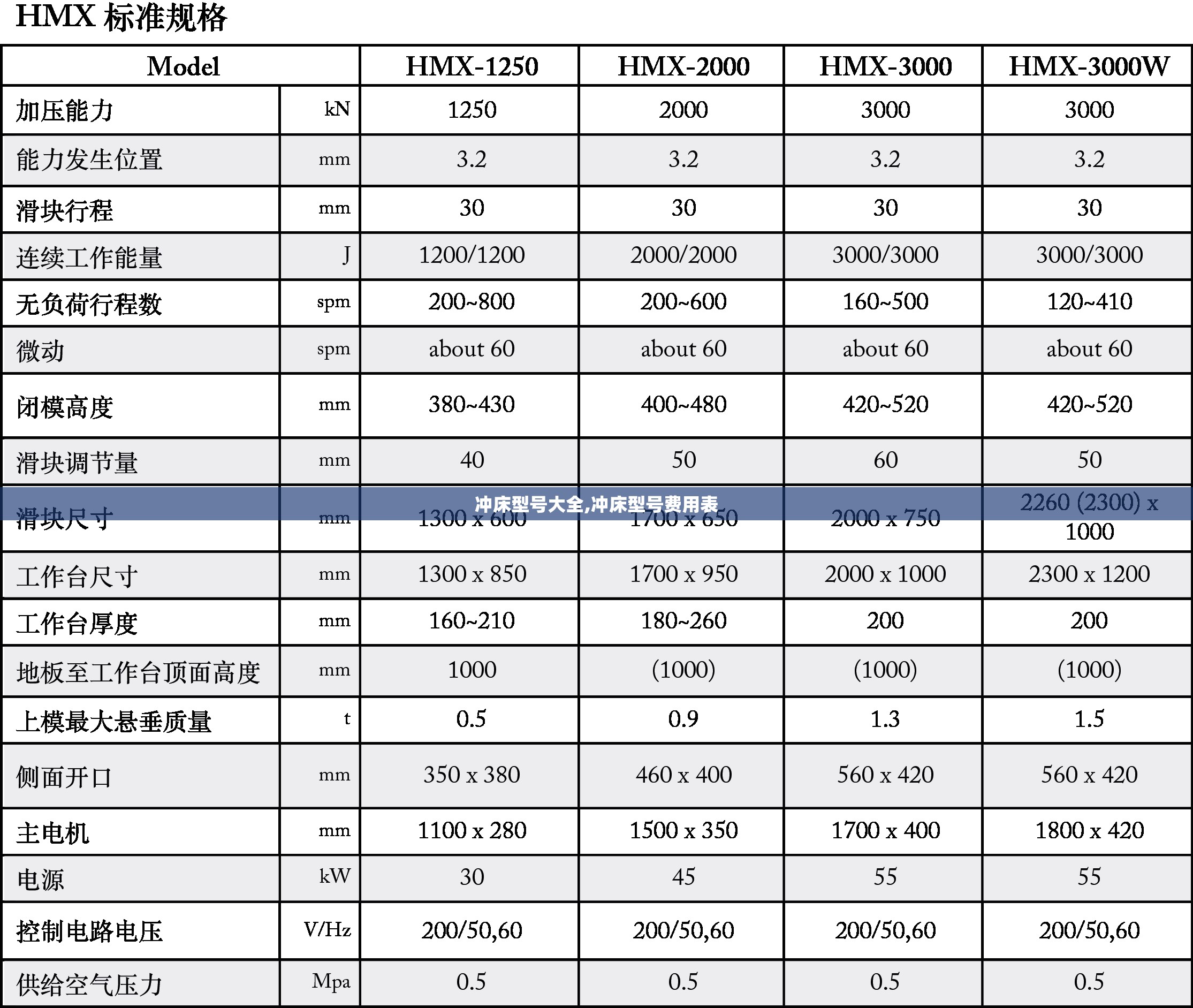 高尔夫大众落地价/大众高尔夫到手价