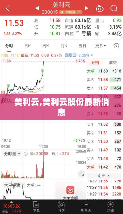 有点小瑕疵的宝马525LI