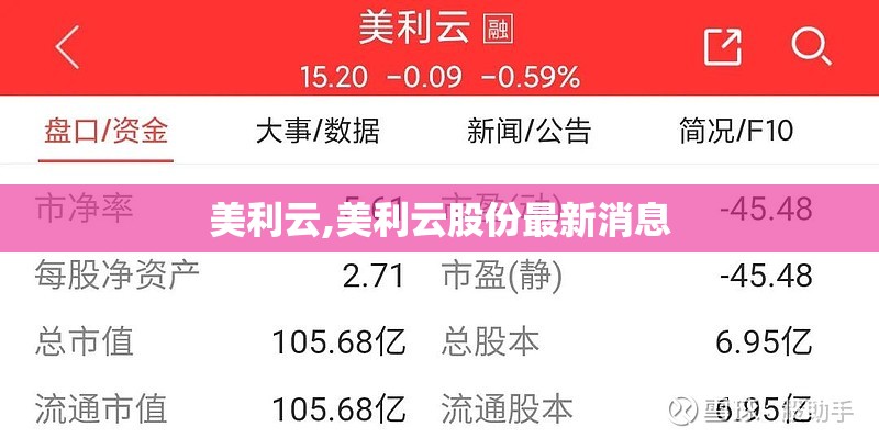 美利云,美利云股份最新消息