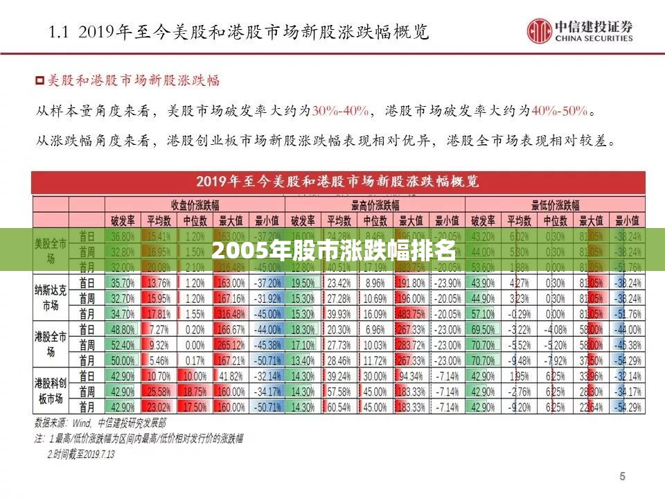 泰山在哪个省？