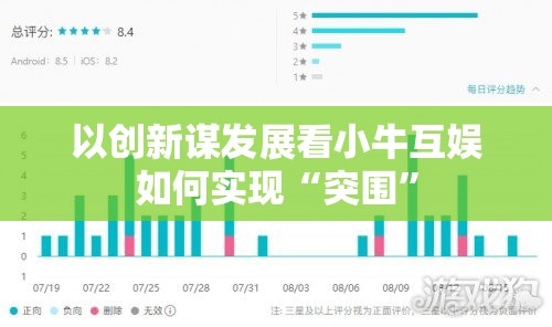 以创新谋发展看小牛互娱如何实现“突围”