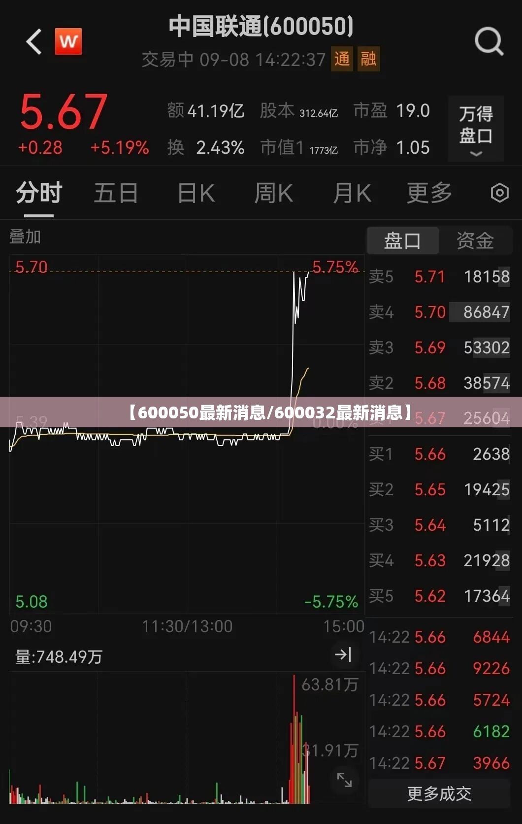 【600050最新消息/600032最新消息】