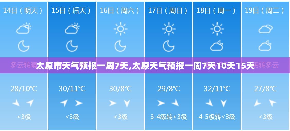 太原市天气预报一周7天,太原天气预报一周7天10天15天