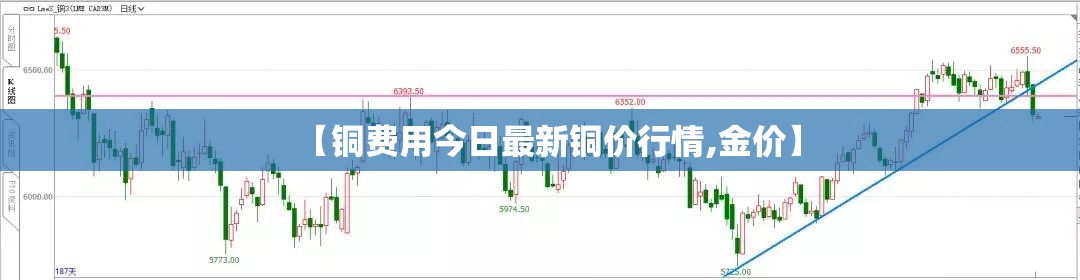 【铜费用今日最新铜价行情,金价】