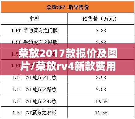 荣放2017款报价及图片/荣放rv4新款费用2017