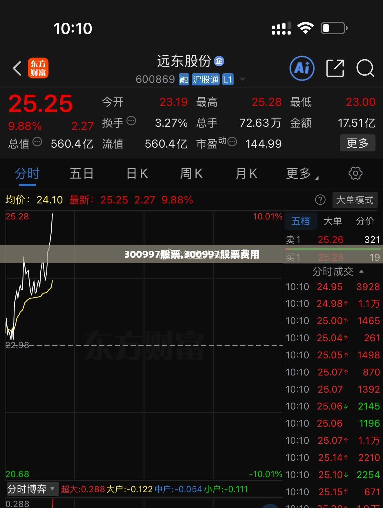 300997股票,300997股票费用