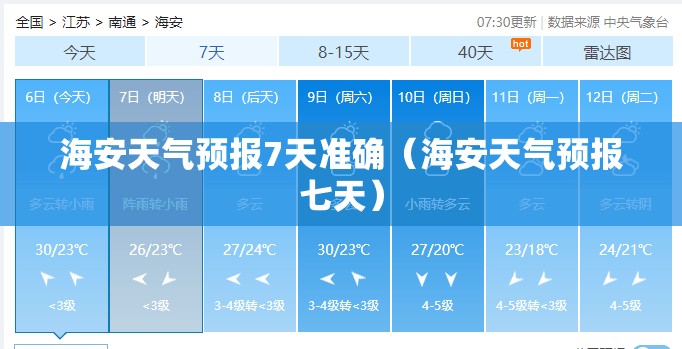 海安天气预报7天准确（海安天气预报七天）