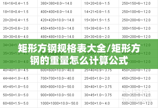 一台车能有多智能？