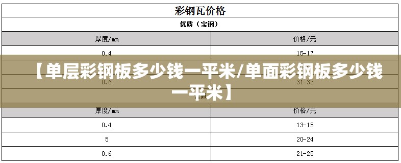 【单层彩钢板多少钱一平米/单面彩钢板多少钱一平米】 【单层彩钢板多少钱一平米/单面彩钢板多少钱一平米】