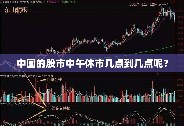 中国的股市中午休市几点到几点呢？