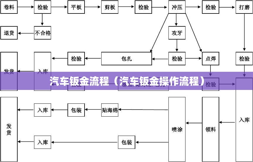 速腾净水器售后维修电话/速腾净水器售后维修电话地址