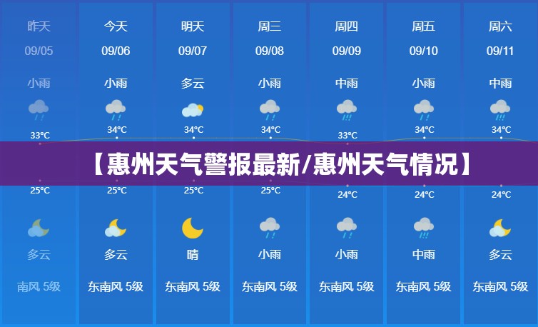 【惠州天气警报最新/惠州天气情况】