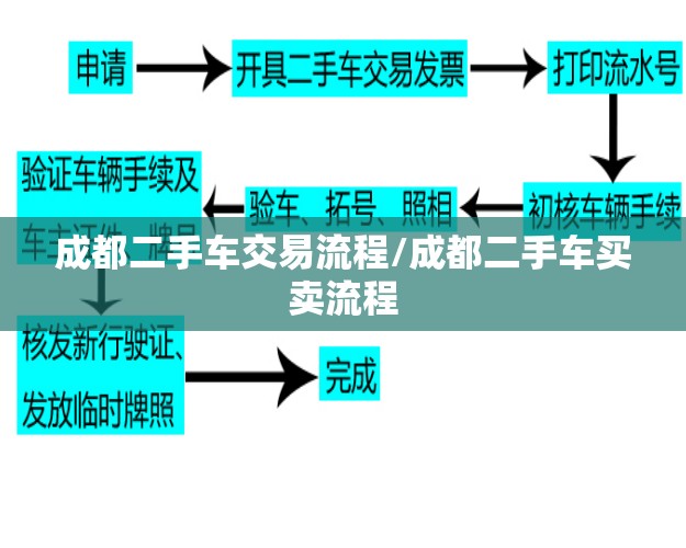 中兰环保,中兰环保科技股份有限公司