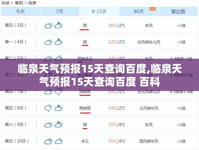 临泉天气预报15天查询百度,临泉天气预报15天查询百度 百科