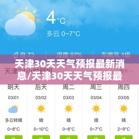 天津30天天气预报最新消息/天津30天天气预报最新消息视频