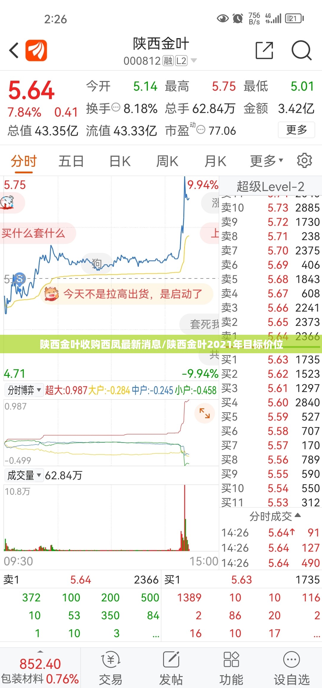 大众嘉旅2020款/汽车之家大众嘉旅