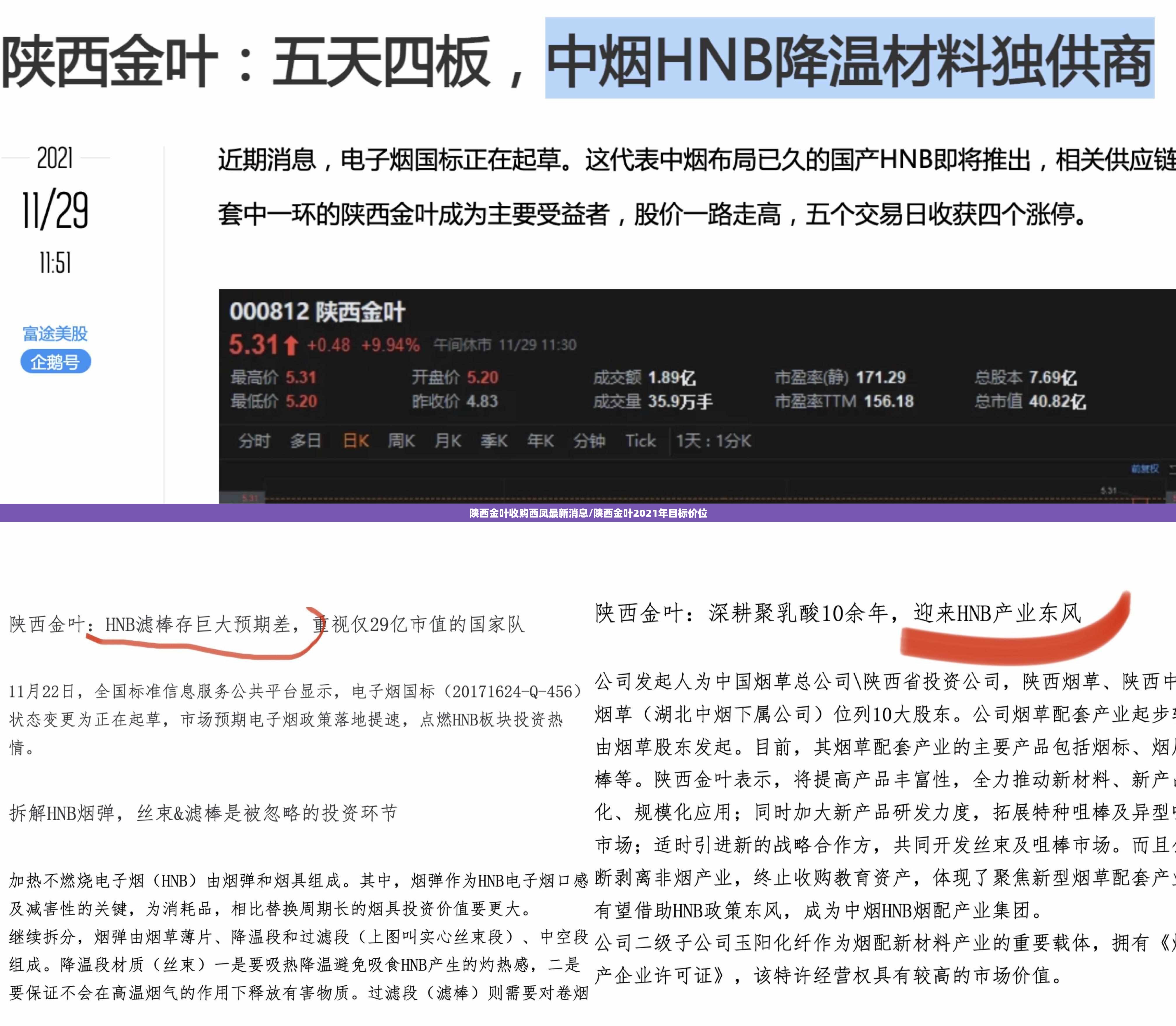 陕西金叶收购西凤最新消息/陕西金叶2021年目标价位