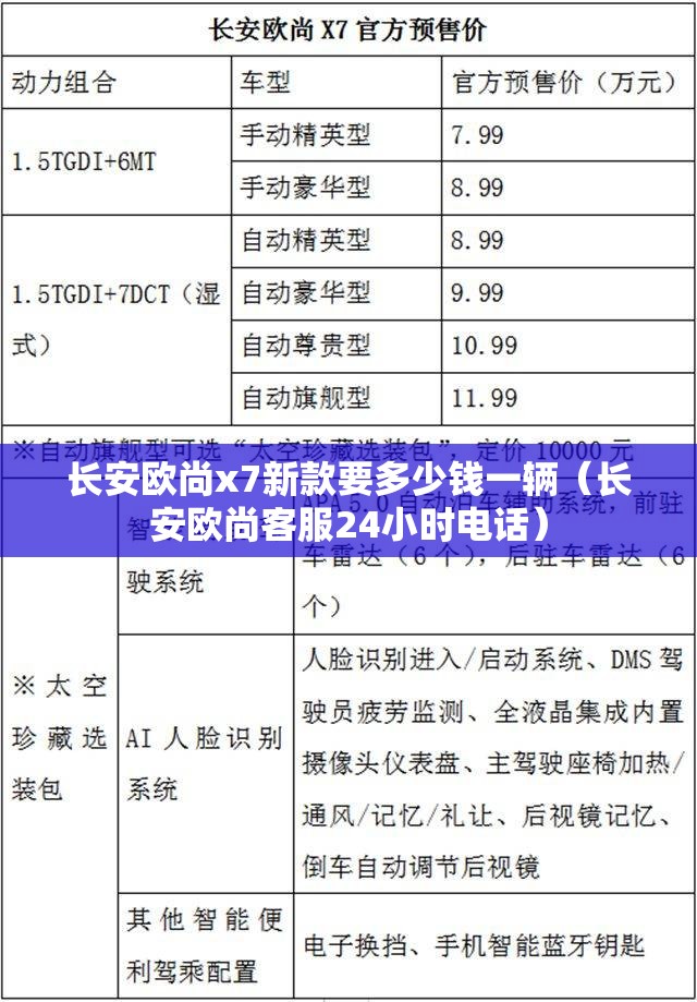 长安欧尚x7新款要多少钱一辆（长安欧尚客服24小时电话）