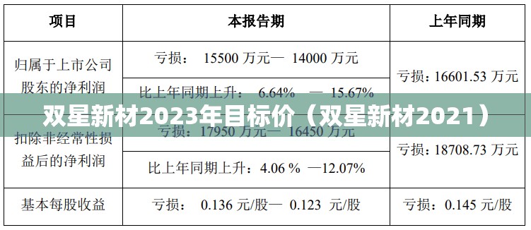 长城电动皮卡汽车费用,长城电轿