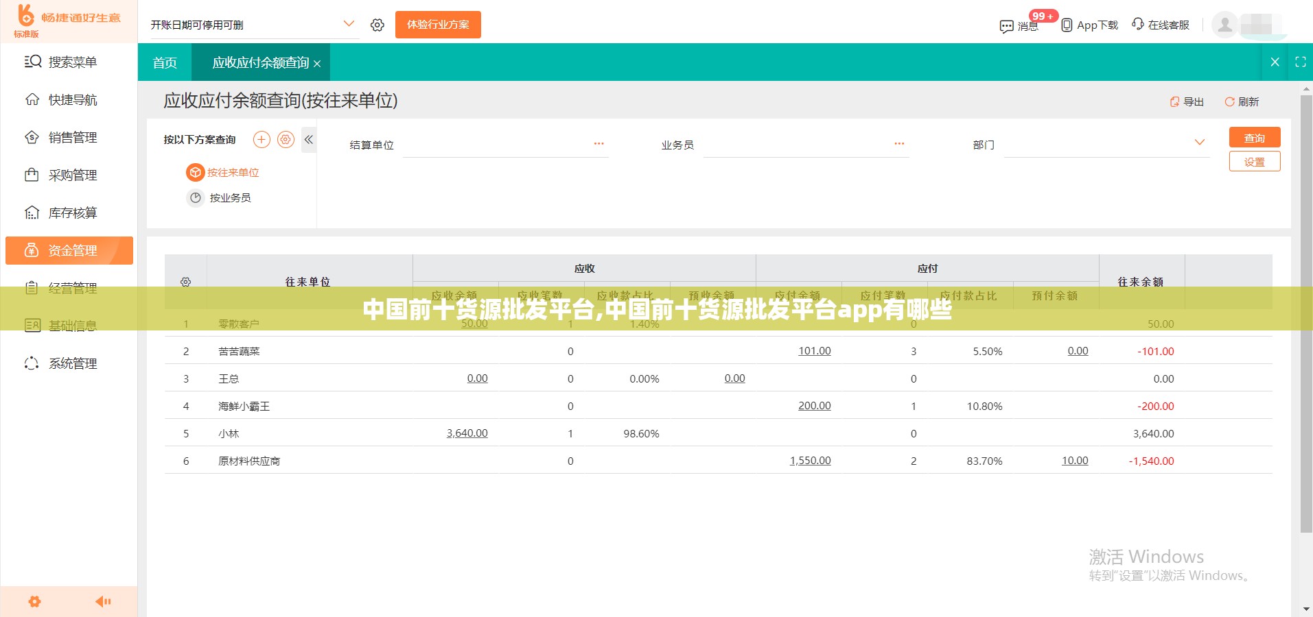 中国前十货源批发平台,中国前十货源批发平台app有哪些