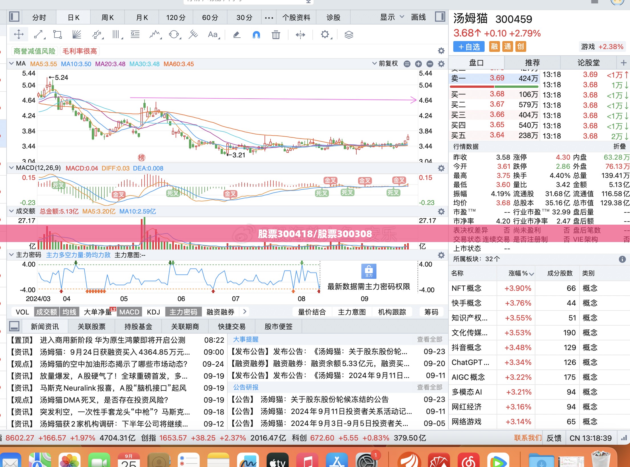 什么是卡尔费休水分仪的卡尔费休滴定法-