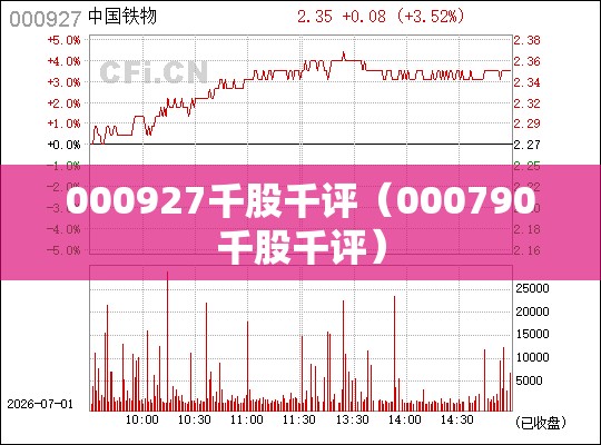 000927千股千评（000790千股千评）