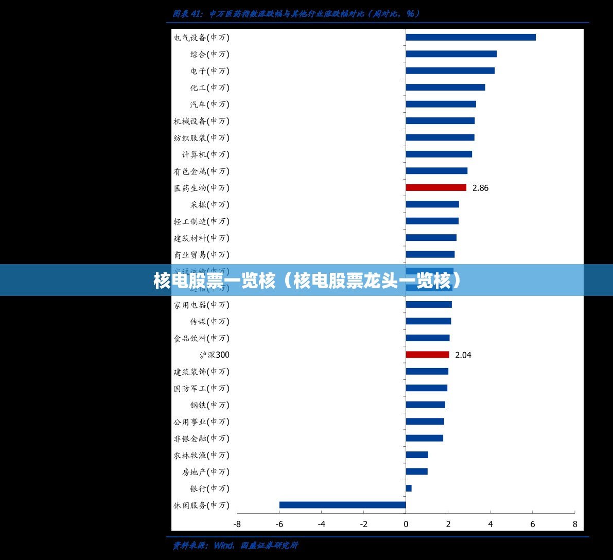 A4纸和16K的纸张大小有没有区别