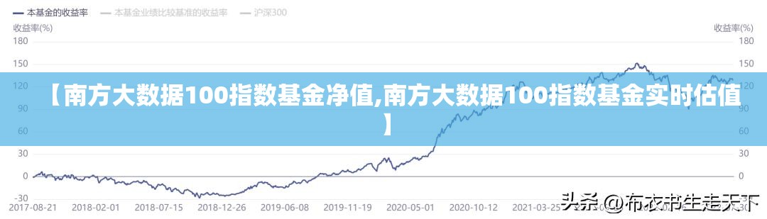 【南方大数据100指数基金净值,南方大数据100指数基金实时估值】 【南方大数据100指数基金净值,南方大数据100指数基金实时估值】