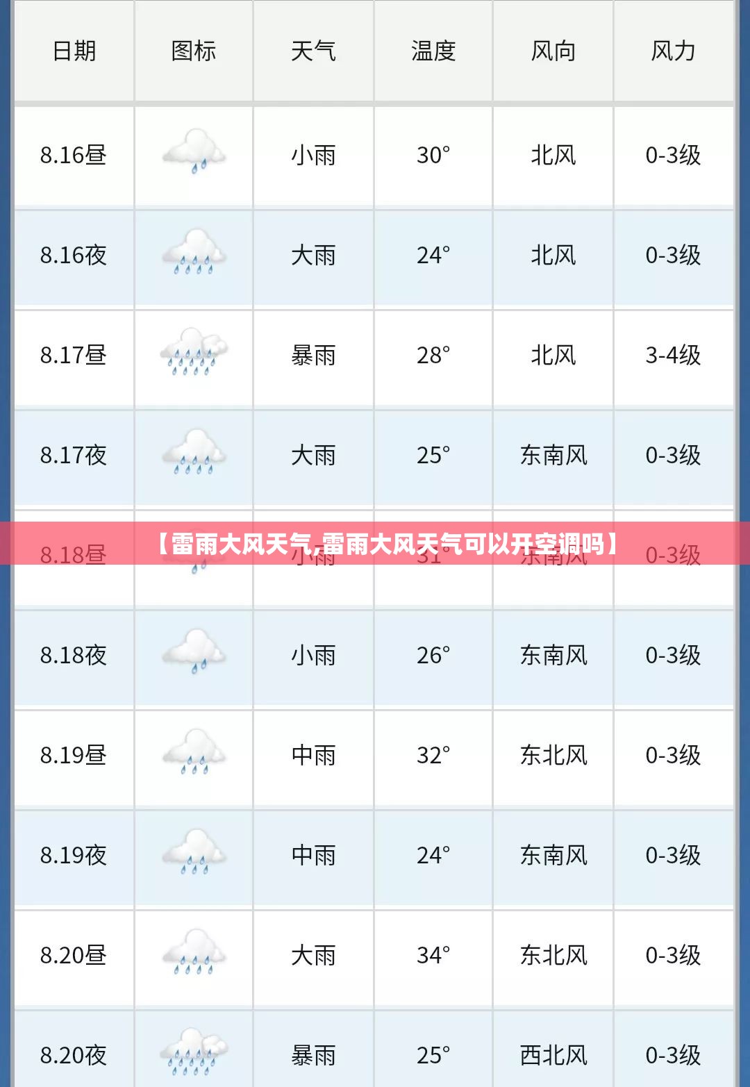 新吉奥帅铃新能源面包车是不是质量不好