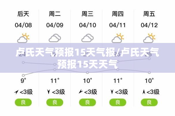 卢氏天气预报15天气报/卢氏天气预报15天天气