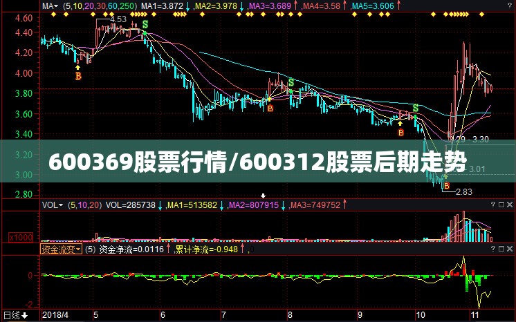 大众途铠豪华版价格