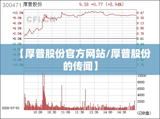 【厚普股份官方网站/厚普股份的传闻】