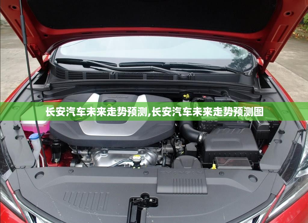 长安汽车未来走势预测,长安汽车未来走势预测图