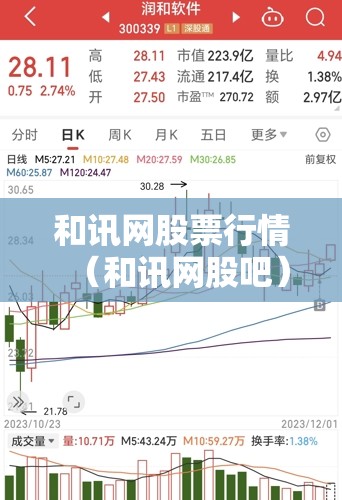 和讯网股票行情（和讯网股吧）